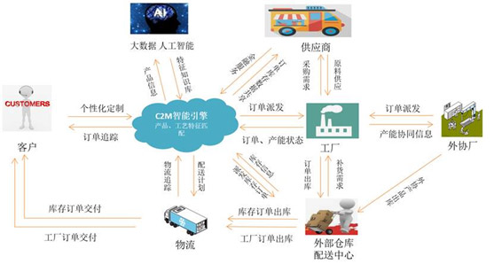 &#28216;&#33351;&#20250;&#40;&#20013;&#25991;&#41;&#23448;&#26041;&#32593;&#31449;