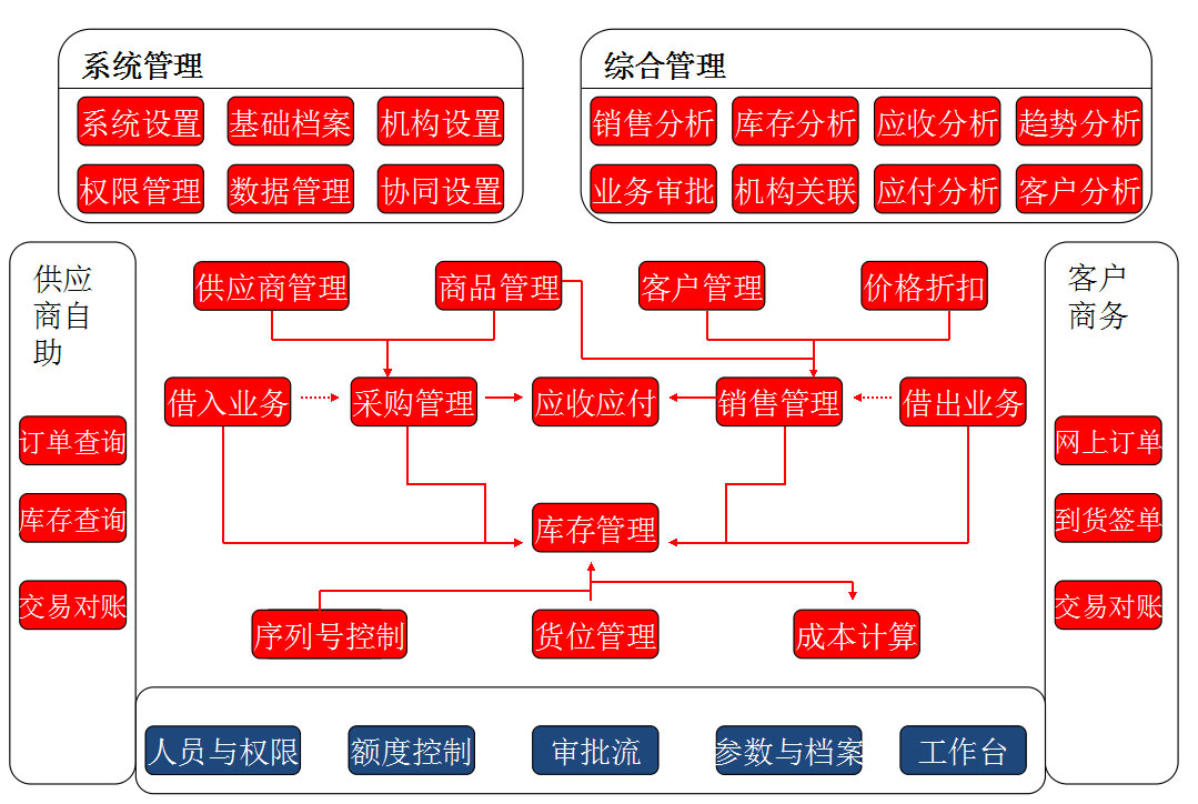 &#28216;&#33351;&#20250;&#40;&#20013;&#25991;&#41;&#23448;&#26041;&#32593;&#31449;