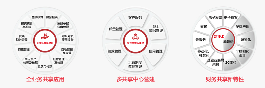 &#28216;&#33351;&#20250;&#40;&#20013;&#25991;&#41;&#23448;&#26041;&#32593;&#31449;