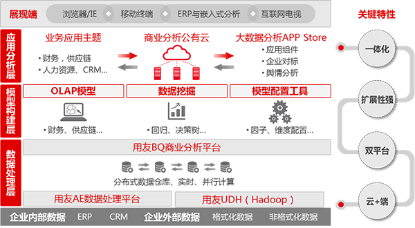 &#28216;&#33351;&#20250;&#40;&#20013;&#25991;&#41;&#23448;&#26041;&#32593;&#31449;