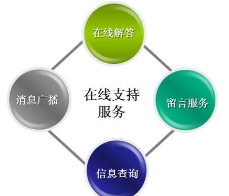 &#28216;&#33351;&#20250;&#40;&#20013;&#25991;&#41;&#23448;&#26041;&#32593;&#31449;