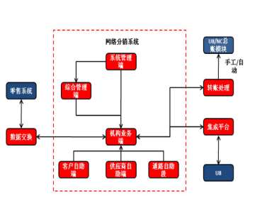 &#28216;&#33351;&#20250;&#40;&#20013;&#25991;&#41;&#23448;&#26041;&#32593;&#31449;
