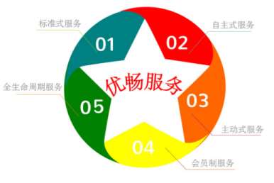&#28216;&#33351;&#20250;&#40;&#20013;&#25991;&#41;&#23448;&#26041;&#32593;&#31449;